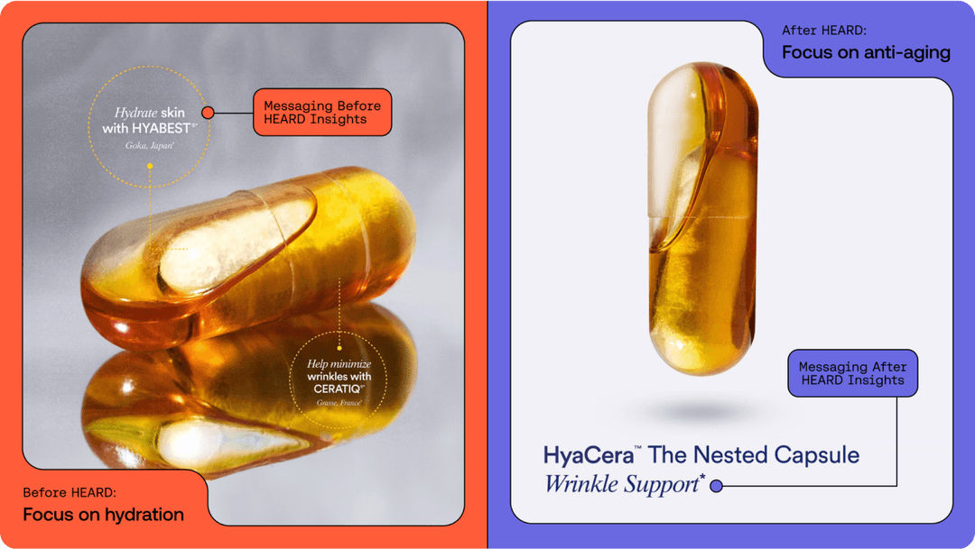 Case Study Visual